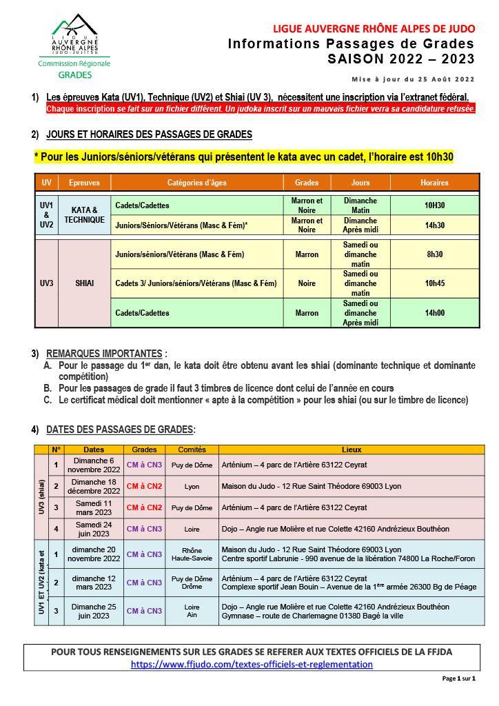 Passages grades 22 23